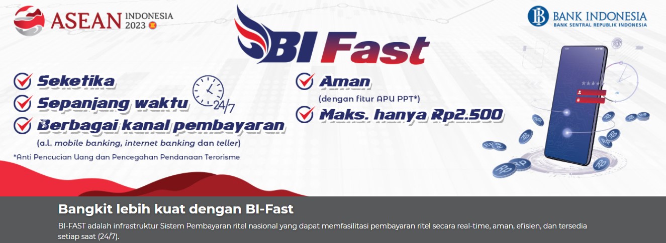 BI-Fast, Kemudahan Transaksi dari Bank Indonesia